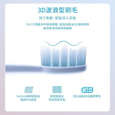 FLYCO飛科 全方位潔淨音波電動牙刷 | 買二組送 PHILIPS 飛利浦推出的限定色「粉紫漸變」口袋行動電源 TypeC DLP2550CM (再贈護齦刷頭2入 )8