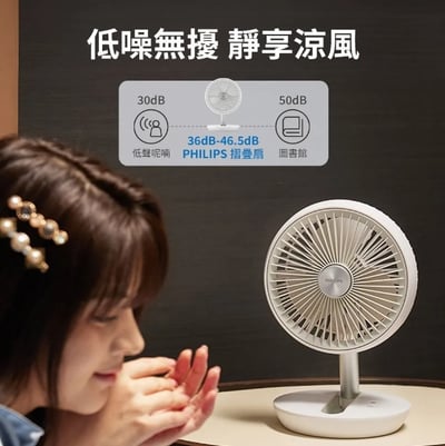 【Philips 飛利浦】迷你行動循環摺疊風扇 ACR2124DX12