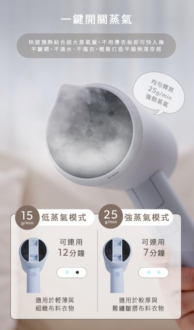 【ROOMMI】Neat 手持蒸氣掛燙機（白色/奶茶色/櫻花粉/寶寶藍）6