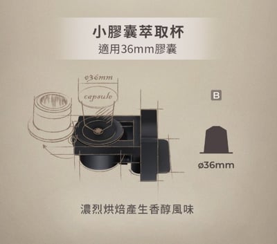 BALZANO 義式半自動4合1膠囊咖啡機 BZ-CCM3807