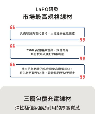 【LaPO】Qi2 15W磁吸無線充行動電源 LPB-Qi2011