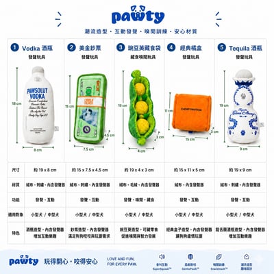 PAWTY Claws Awoof 發聲絨毛狗玩具｜1入免運10