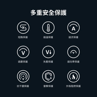 開團優惠【PHILIPS飛利浦】行動電源透明款 DLP5715CM (內附3C認證標示貼)14