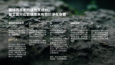 聖艾諾火山岩礦泉水 500ml*24入/箱 (PET)8