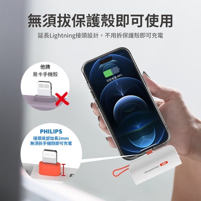 【Philips飛利浦】口袋行動電源TypeC/Lightning (電量顯示/支架) DLP2550C  ( 標示Wh瓦時+BSMI+NCC認證)3