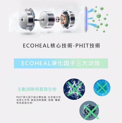 ECOHEAL 光合電子樹攜帶型空氣清淨機 ARC II plus7