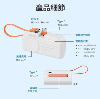 【PHILIPS 買大送小 6選1 優惠組】 (大)萬用十合一行動電源 粉紫漸變 DLP4347CM-E 🎁 此組合不含【萬國轉接頭組】16