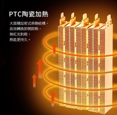 【DIKE 】冷暖兩用水冷溫控扇 HLE510WT4