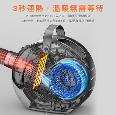 【PHILIPS飛利浦】 多功能暖風機 AHR3124FM7