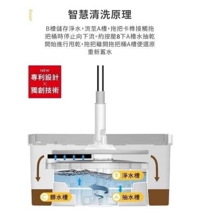 Bonson極省水平板拖把組二代PLUS BO-A0415