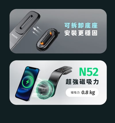 PHILIPS Qi2車載磁吸無線充支架 DLK2302QB8