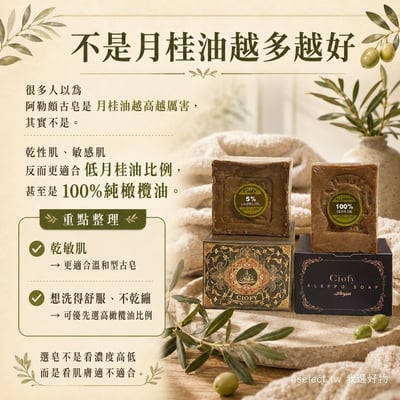 敘利亞匠人純手工製作【Arei 阿勒頗手工古皂】 2顆任選免運 (100%純橄欖油／5%月桂油＋95%橄欖油)5