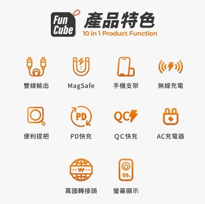 PHILIPS飛利浦 十合一自帶線行動電源 DLP4347C -附贈萬國轉接頭  ( 標示Wh瓦時+BSMI+NCC認證)3
