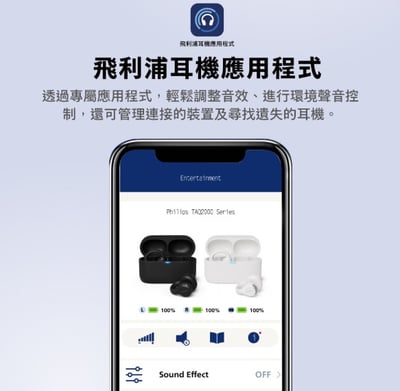 【PHILIPS 飛利浦 】 AI麥克風長續航耳夾式無線藍牙耳機 TAQ20009