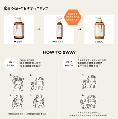 HONEYQUE 蜂蜜水潤豐盈深層修護限定保養3入組｜粉紅莓果香6