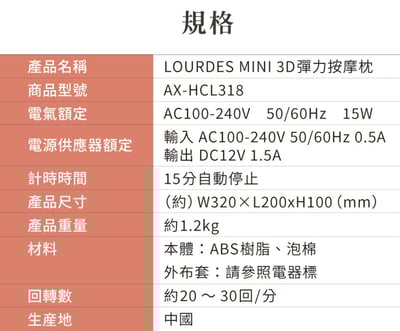 日本 ATEX｜LOURDES MINI 3D彈力按摩枕 AX-HCL31810