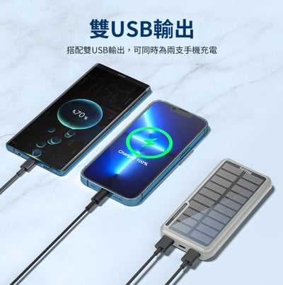 PHILIPS 太陽能10000mAh行動電源  DLP7728N/96(有太陽就有電/多孔輸入_37Wh_具Wh標示)6