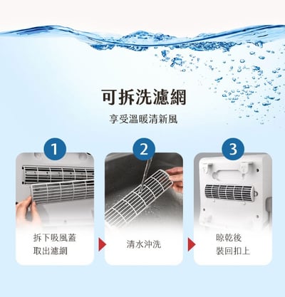 【聲寶SAMPO】浴臥兩用壁掛陶瓷電暖器 HX-XL12P10