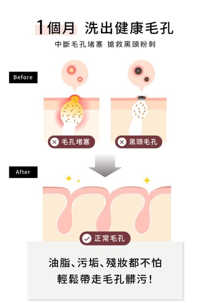 韓國製造【nueva】泡芙刷 / 純淨氣墊潔顏刷  (去角質 毛孔清潔刷 潔面刷 美容刷 洗臉刷 卸妝 禮物)14
