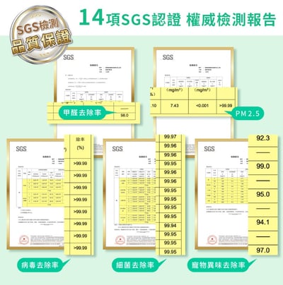 【DIKE】寵愛抗敏清淨機-桌上型 HCF6009