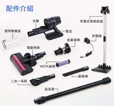 SAMPO聲寶 變色龍S2 Detect Pure無線無刷吸塵器 EC-UB30UND8