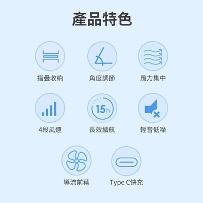 【Philips 飛利浦】迷你行動循環摺疊風扇 ACR2124DX9