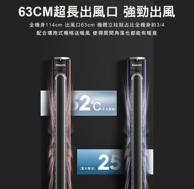 Philips 飛利浦 DC冷暖兩用無扇葉風扇 AHR5164FD5