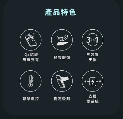 新品上架【Philips 飛利浦】DLK3547Q Qi2 22.5W 黑金剛磁吸三合一充電座3