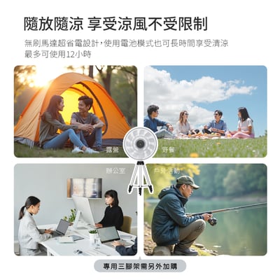 【熱銷現貨】DIKE HLE170 12吋充電式收納兩用風扇14