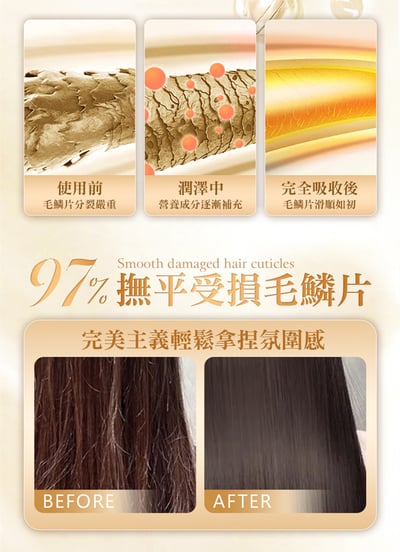 【Lai Cer｜零躁感絲滑髮妝水】200ml9