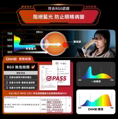 【DIKE】追光者全光譜三折/五折鷗翼護眼檯燈 HSL200 (桌夾、底座兩用/防眩光/色溫調節)12