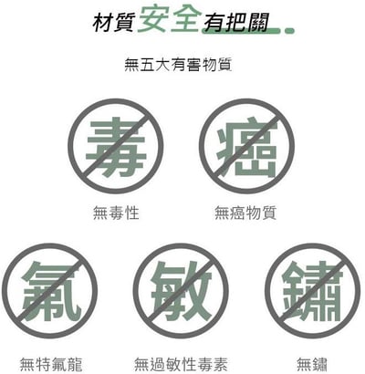 韓國422Inc 13L氣炸烤箱16