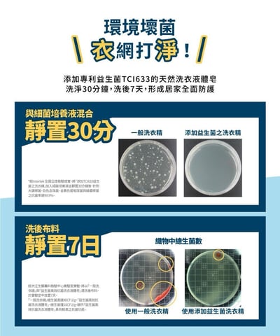 大江生醫 × 南僑集團 聯手打造 【益生菌高效抗菌洗衣精】1200ml*6入箱購5