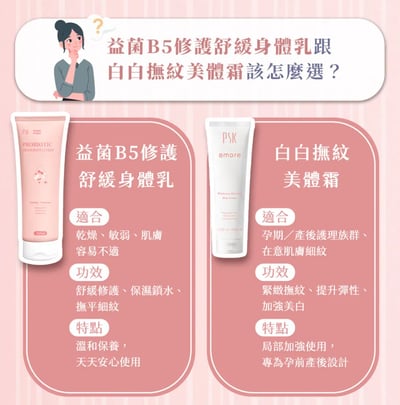 PSK × 悠活原力｜益菌雙星組 益菌B5修護舒緩身體乳＋淨膚益菌保濕沐浴乳25