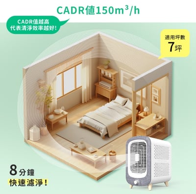 【DIKE】寵愛抗敏清淨機-桌上型 HCF6006