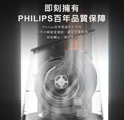 Philips 飛利浦 DC冷暖兩用無扇葉風扇 AHR5164FD8