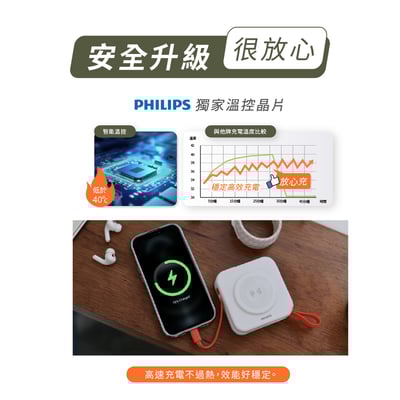 【PHILIPS】FunCube多合一磁吸行動電源 DLP4348C  ( 標示Wh瓦時+BSMI+NCC認證)10