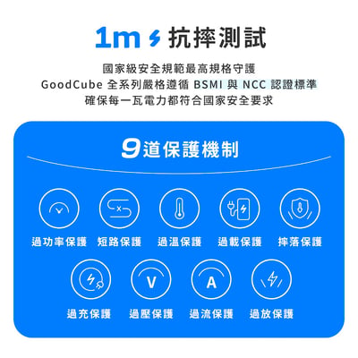 【PHILIPS 飛利浦】GoodCube  磁吸自帶線半固態行動電源 10000mAh DLP9221S11
