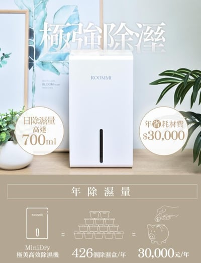 【ROOMMI】MiniDry 極美高效除濕機（黑/白）RM-DH-037