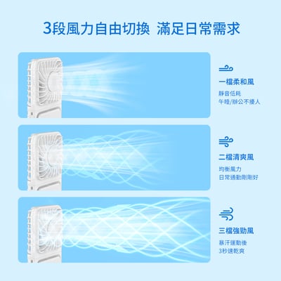 【DIKE 晶片製冷風扇系列】支架多功能扇 DUF341WT＋手持掛脖兩用扇DUF340WT10