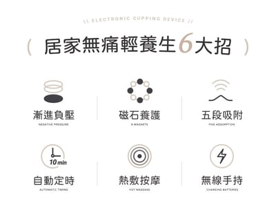 【3ZeBra】舒浮罐｜智能負壓刮痧拔罐器3