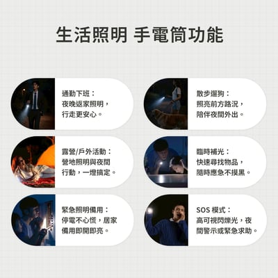 【2026 LAPO 最新第3代】沁冷多功能三用製冷風扇 LF-0312