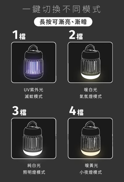 【LightBang】2合1電擊式露營捕蚊燈4