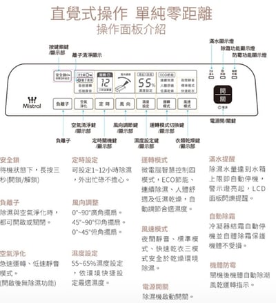 【美寧Mistral】最高規格頂規ECO高效除濕機 JR-S90D11