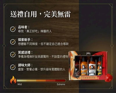 星級美食大獎【Anita's 】迷你辣醬禮盒6