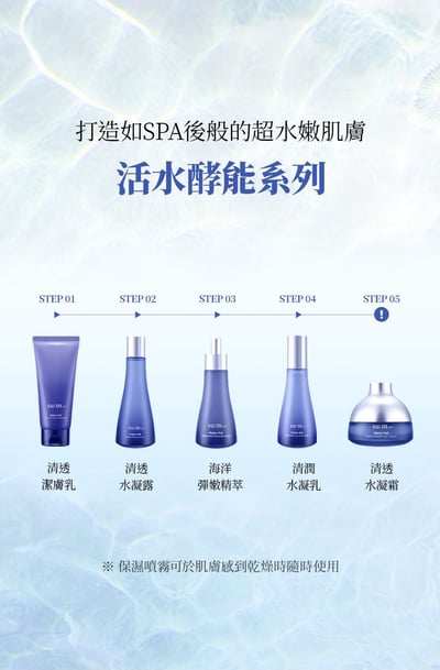 買一送二｜ su:m37 活水酵能清透潔膚乳 100ml12
