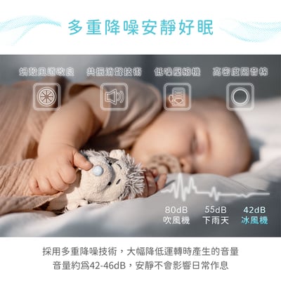 DIKE 冰風機 多功能移動式瞬涼水冷氣 HLE700WT16