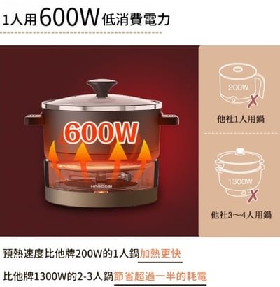 日本品牌【HAGOOGI】三合一燒肉快煮鍋10