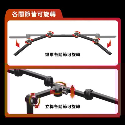 【DIKE】追光者全光譜三折/五折鷗翼護眼檯燈 HSL200 (桌夾、底座兩用/防眩光/色溫調節)5