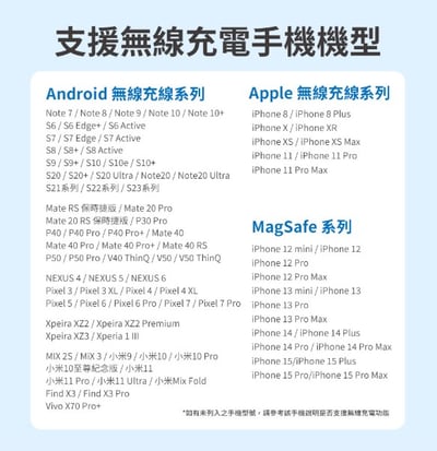 飛利浦 DLK3539Q 無線磁吸快充車架12